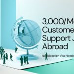 $3,000/Monthly Customer Support Jobs Abroad – No Relocation Visa Needed